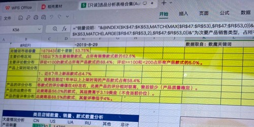 如何快速找到亚马逊爆款选品？5个实测技巧