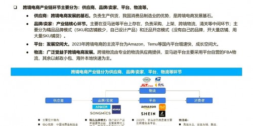 跨境电商趋势洞察：2026年选品与运营的5个新方向