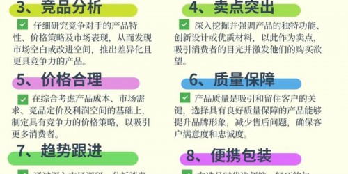 多平台选品案例：亚马逊、速卖通、TikTok Shop实战指南