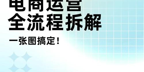 如何系统化做好跨境电商选品与运营？