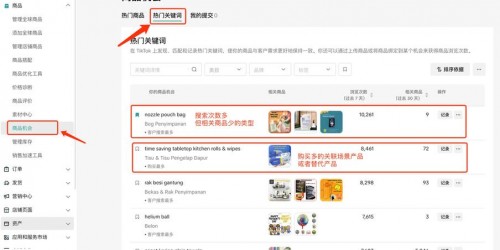 两个真实案例揭秘TikTok Shop高转化率选品策略