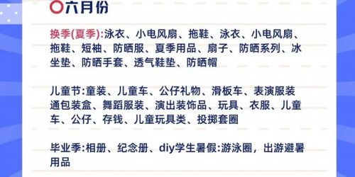 TikTok带货新趋势：从0到爆单的选品策略