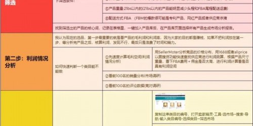 亚马逊选品案例：冷门产品月销20万的选品逻辑