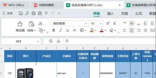 亚马逊选品实战：从0到日出百单的6个选品模型
