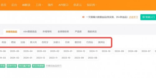 亚马逊选品 vs 速卖通运营：3款浏览器工具横向评测