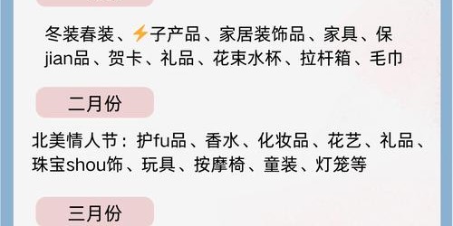 从0到月销10万：3个跨境电商选品案例解析