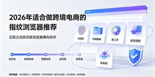 亚马逊卖家必看：防关联浏览器与指纹工具横向对比