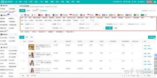 如何用亚马逊选品+TikTok带货打开日本市场？