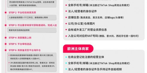 TikTok Shop半托管爆发，跨境卖家如何抓住这波趋势？