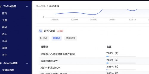 如何用TikTok带货反哺亚马逊选品？