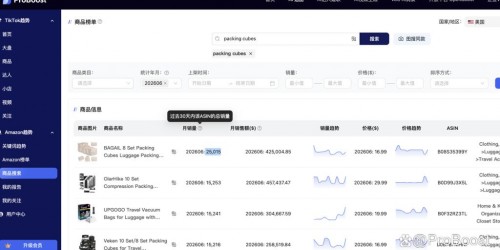 如何用TikTok带货数据反推亚马逊日本站选品？