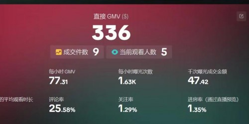 TikTok带货案例：3个月从0做到月销10万美金