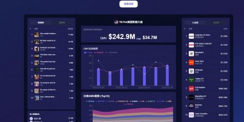亚马逊选品对比TikTok带货：2026跨境卖家如何取舍